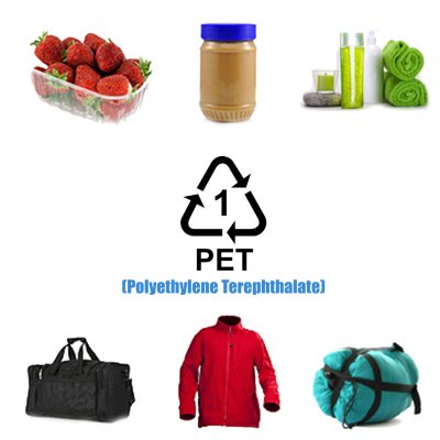 pet examples